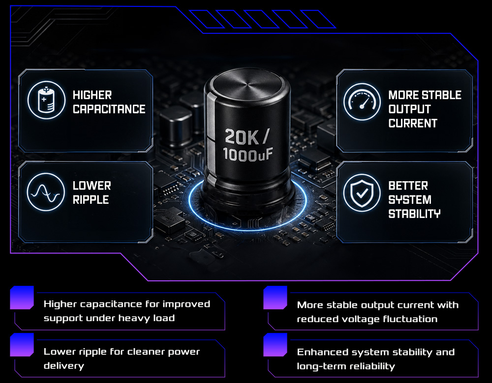 Key Benefits